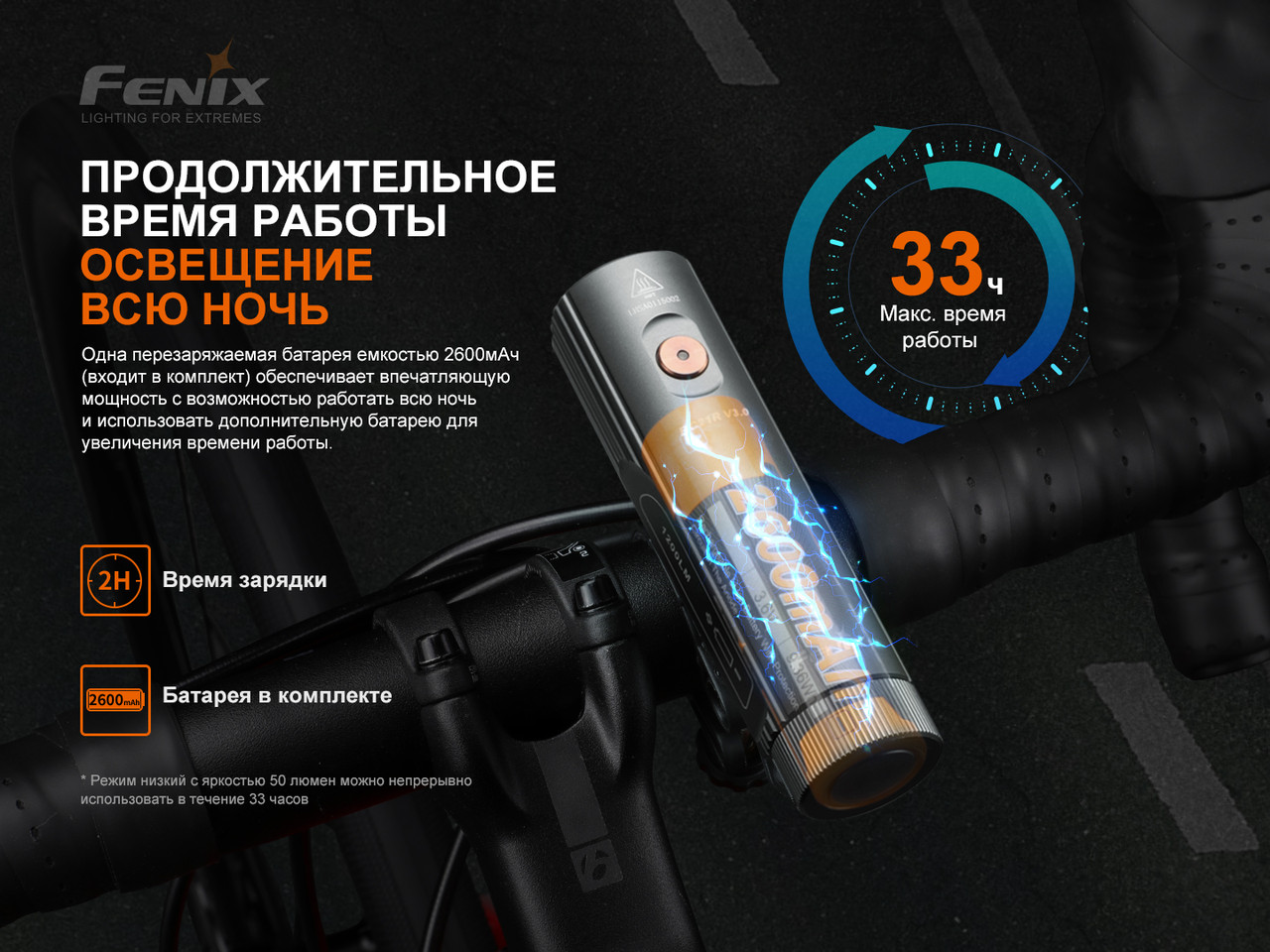 Велофара Fenix BC21R V3.0 фото 10