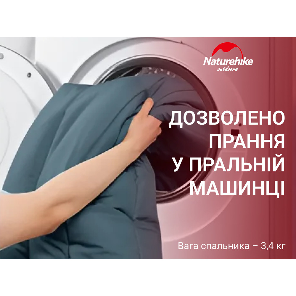 Спальный мешок 3 в 1 Naturehike CR450 CNH22SD011, синий фото 7