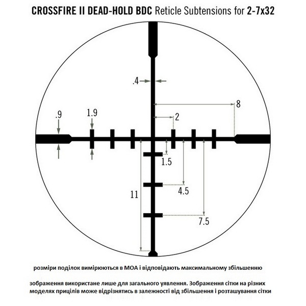 Приціл оптичний Vortex Crossfire II 2-7x32 (BDC) фото 7