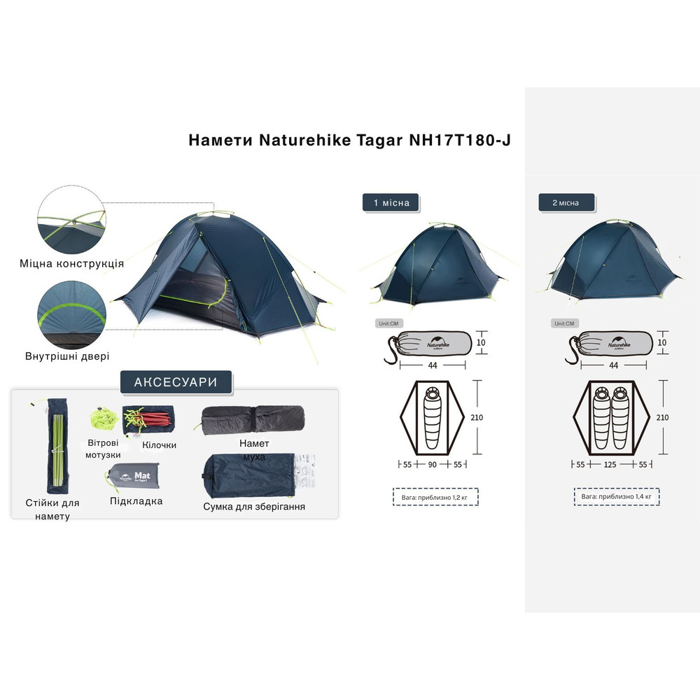 Намет двомісний Naturehike Tagar NH17T180-J, темний блакитний фото 10