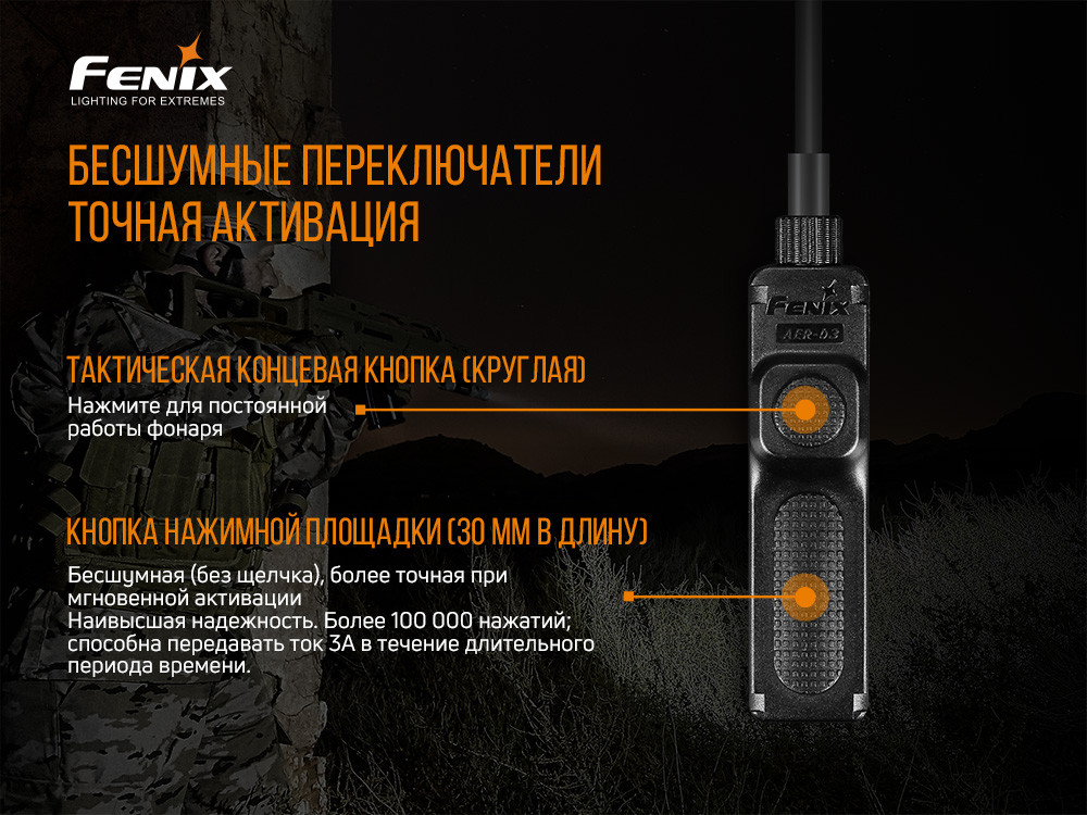 Виносна тактична кнопка Fenix AER-03 V2.0 фото 8