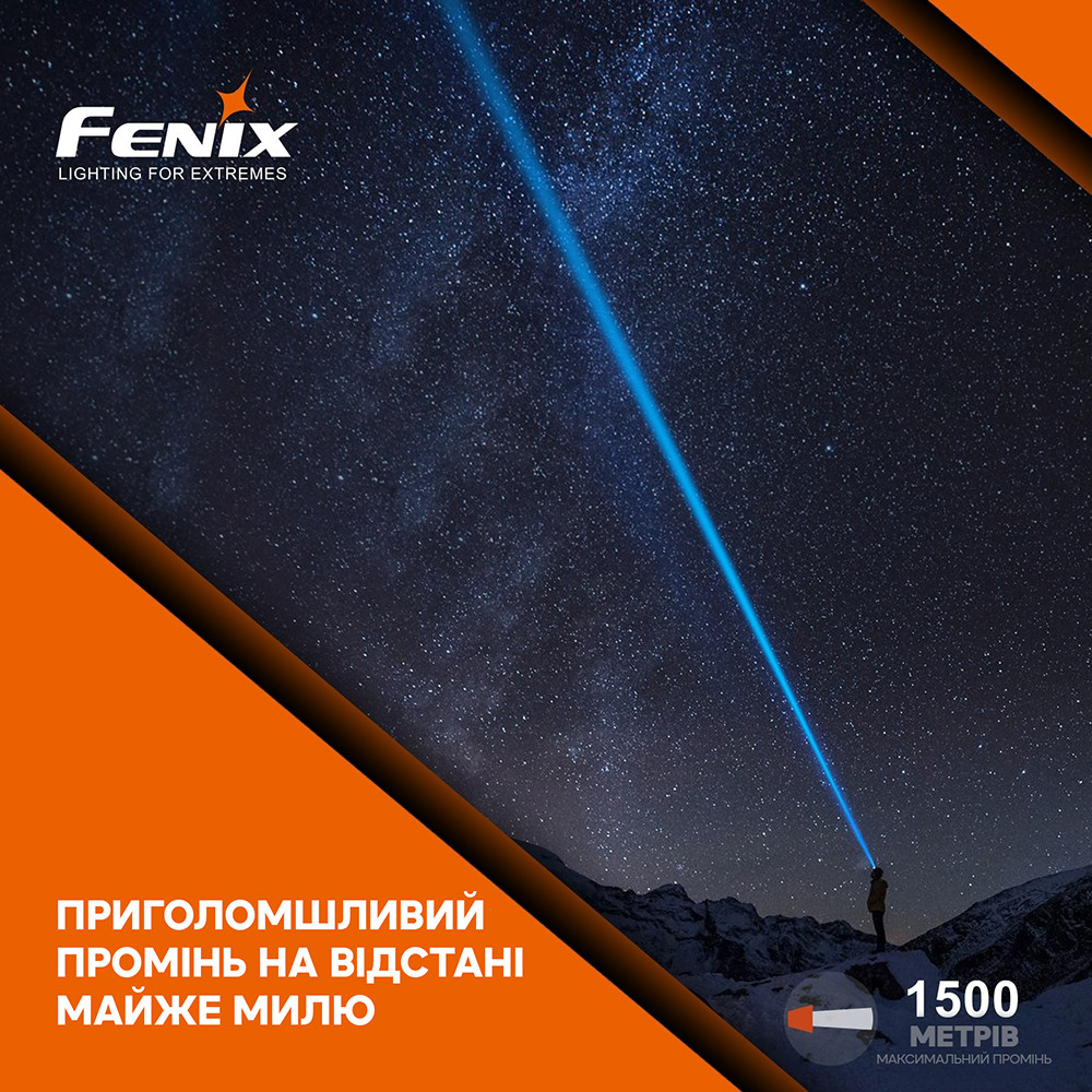 Ліхтар ручний лазерний Fenix HT30R фото 8