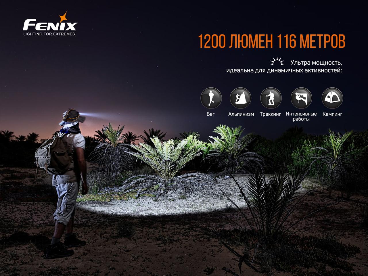Ліхтар налобний Fenix HM60R фото 8