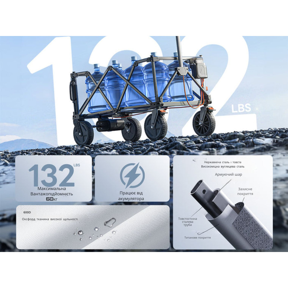 Акумуляторний візок Litheli з двигуном від павербанку (УМБ Litheli Power Bank 20000 mAh, 45 W в комплекті) фото 10