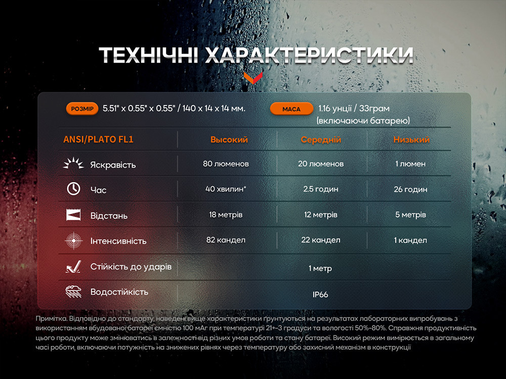 Fenix T6 тактична ручка з ліхтариком синя фото 10