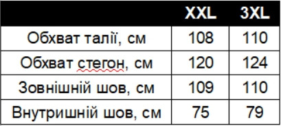 Брюки зимние тактические софтшелл флисовые Single Sword, размер 3XL, Мультикам, утепленные брюки для военных фото 2