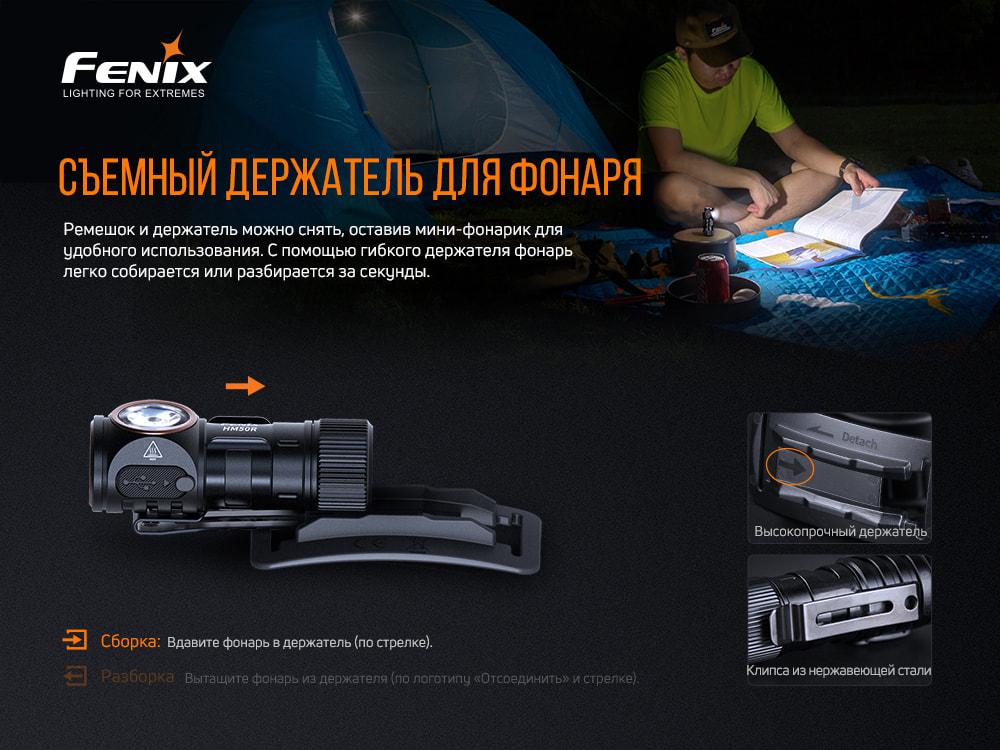 Ліхтар налобний Fenix HM50R V2.0 фото 10