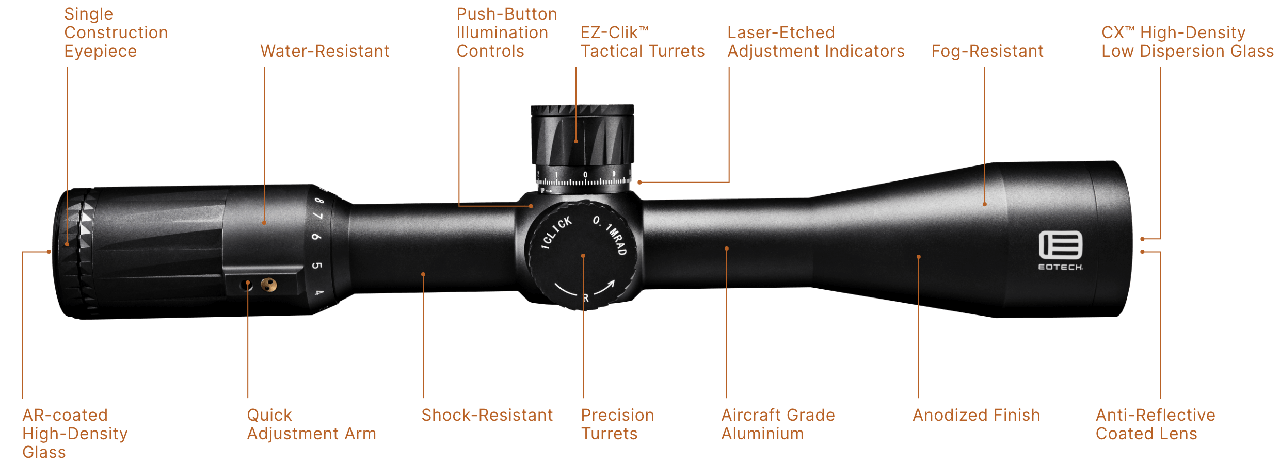 Приціл оптичний EOTECH VUDU 3.5-18X50 FFP 34MM H59 RETICLE MRAD фото 3