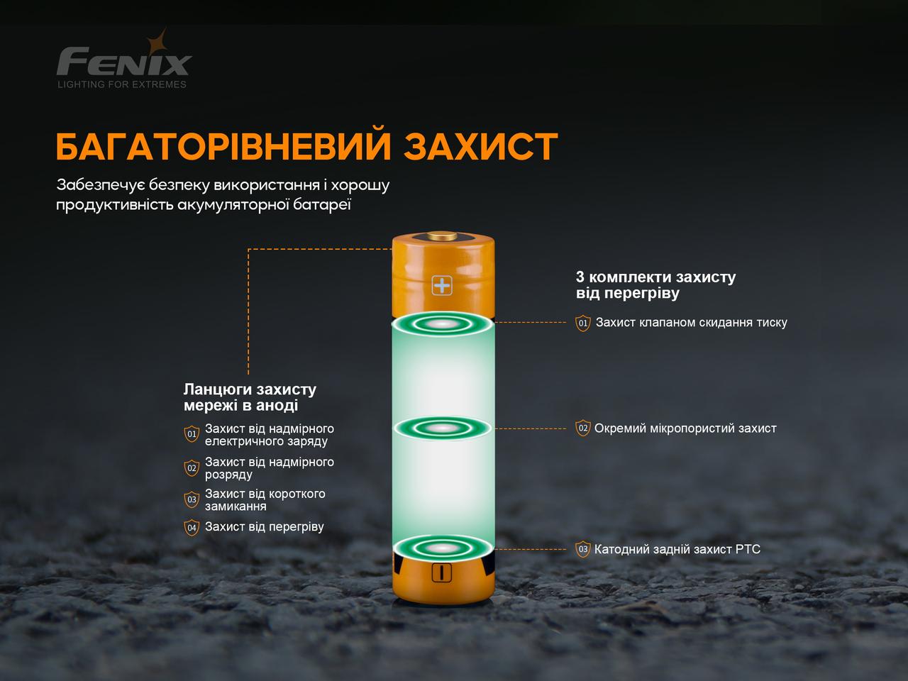Акумулятор 18650 Fenix (3000 mAh) фото 8