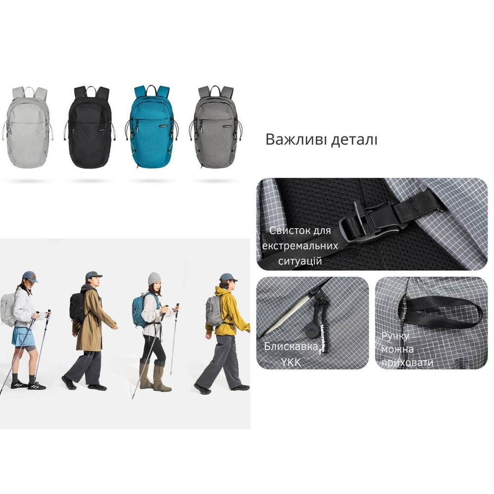 Рюкзак туристичний Naturehike CNK2450XB023, 20 л, синій фото 9