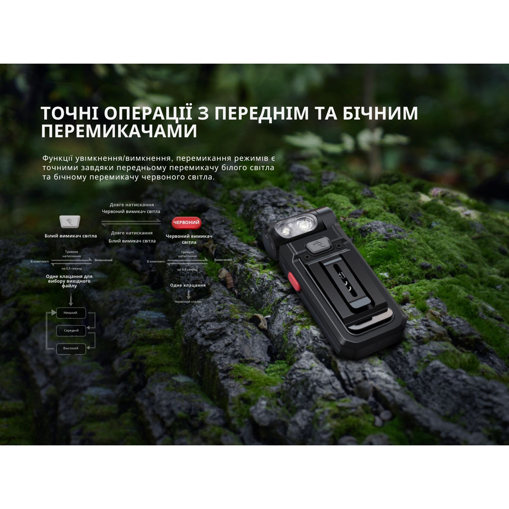 Ліхтар ручний Fenix SW05R-RED LED чорний фото 10