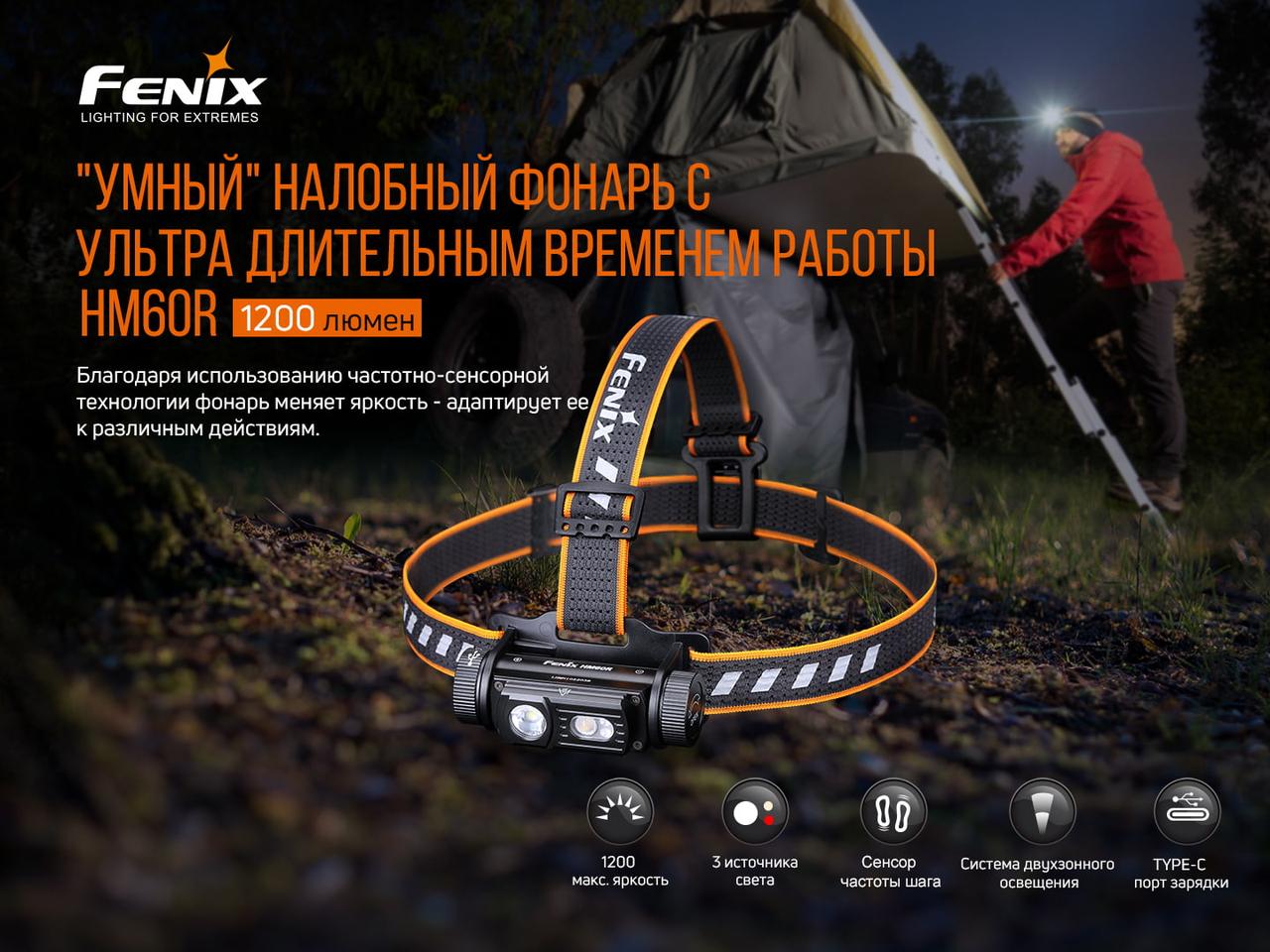 Ліхтар налобний Fenix HM60R фото 7