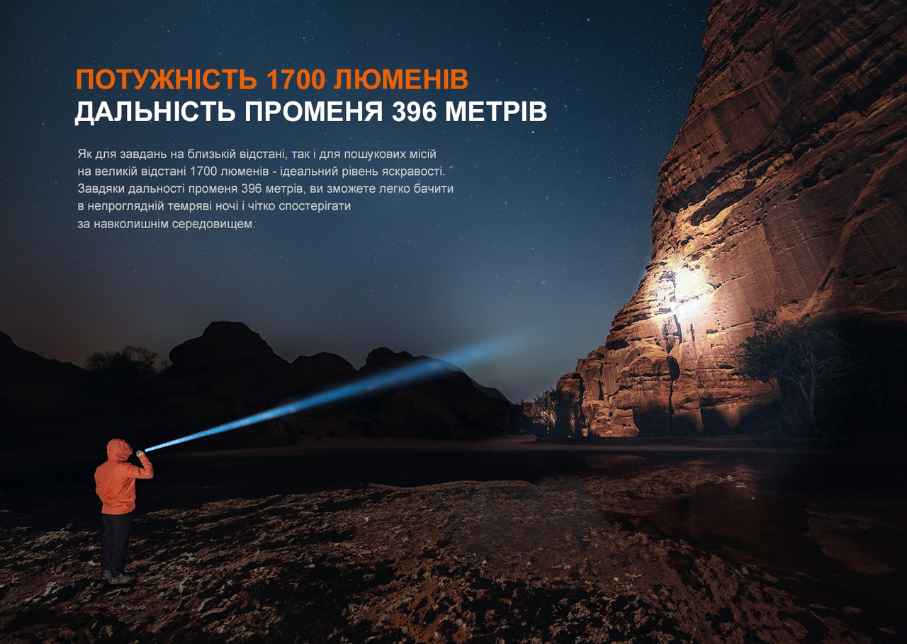 Ліхтар ручний Fenix PD36R V2.0 фото 6