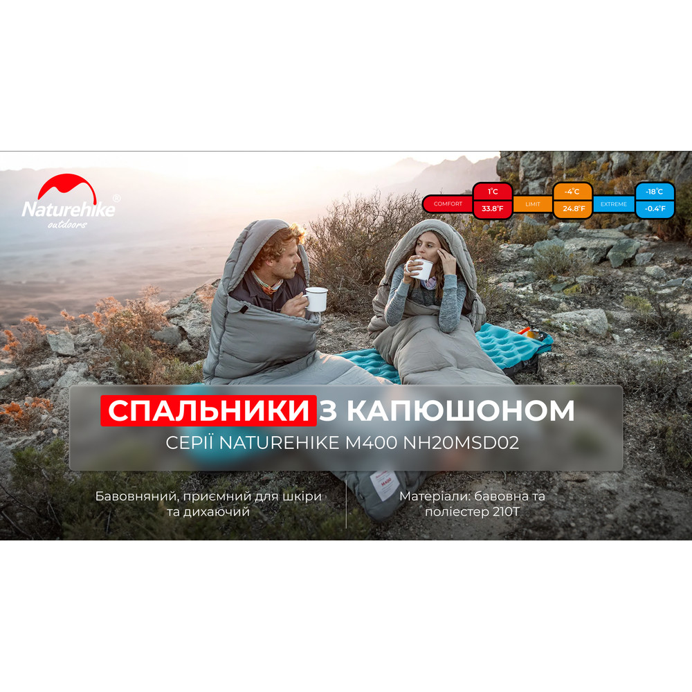 Спальник с капюшоном Naturehike M400 NH20MSD02, (1°C), левый, зеленый фото 6
