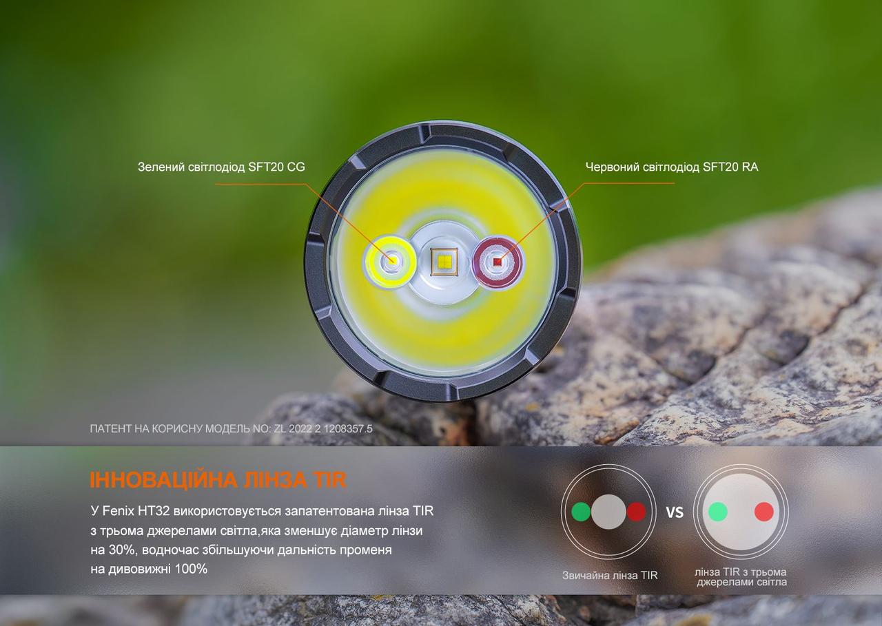Ліхтар ручний Fenix HT32 фото 9