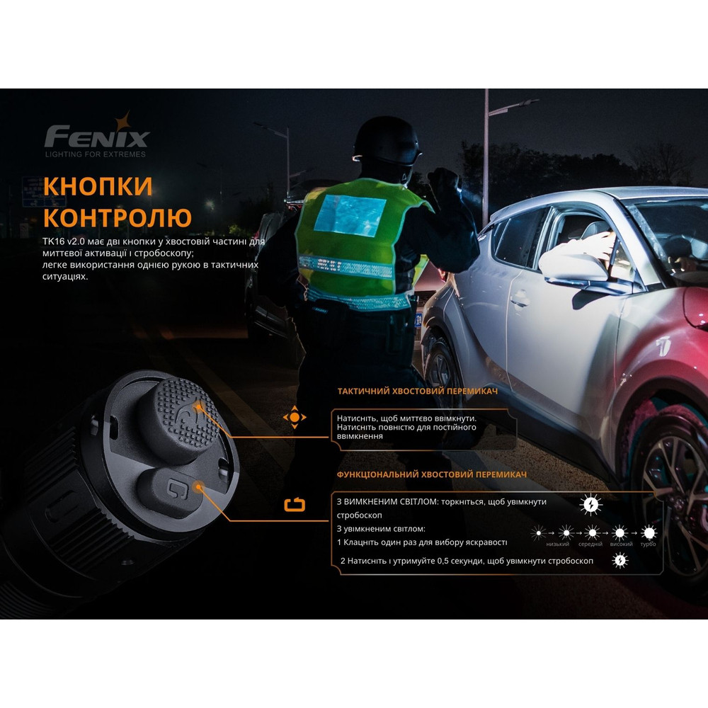 Ліхтар ручний Fenix TK16 V2.0 фото 8
