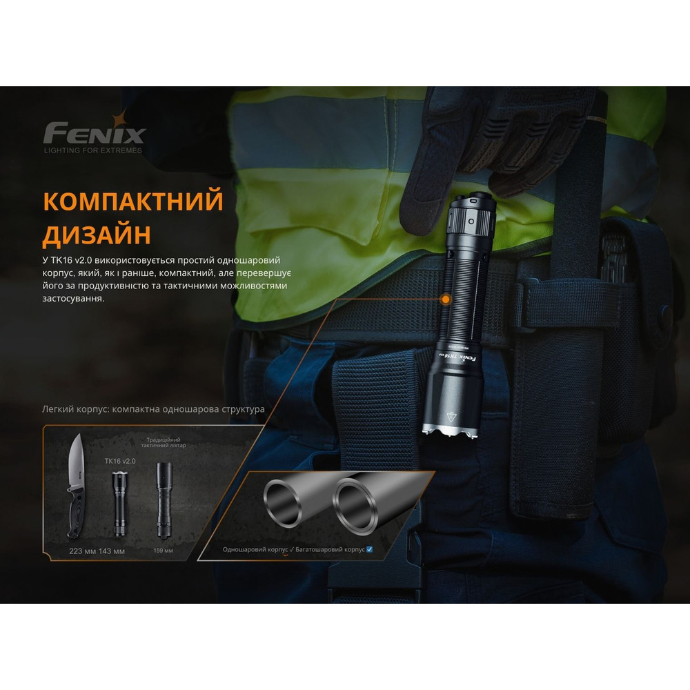 Ліхтар ручний Fenix TK16 V2.0 фото 9
