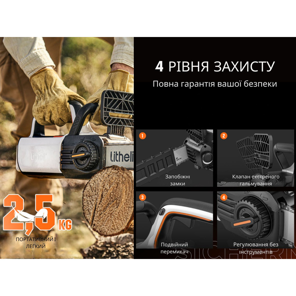 Акумуляторна ланцюгова пила Litheli, живлення від павербанку (УМБ Litheli Power Bank 20000 mAh, 45 W, 2А в фото 9