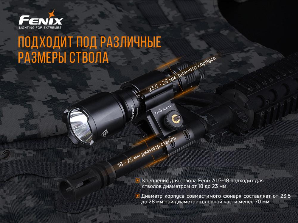 Кріплення на зброю для ліхтарів Fenix ALG-18 фото 7
