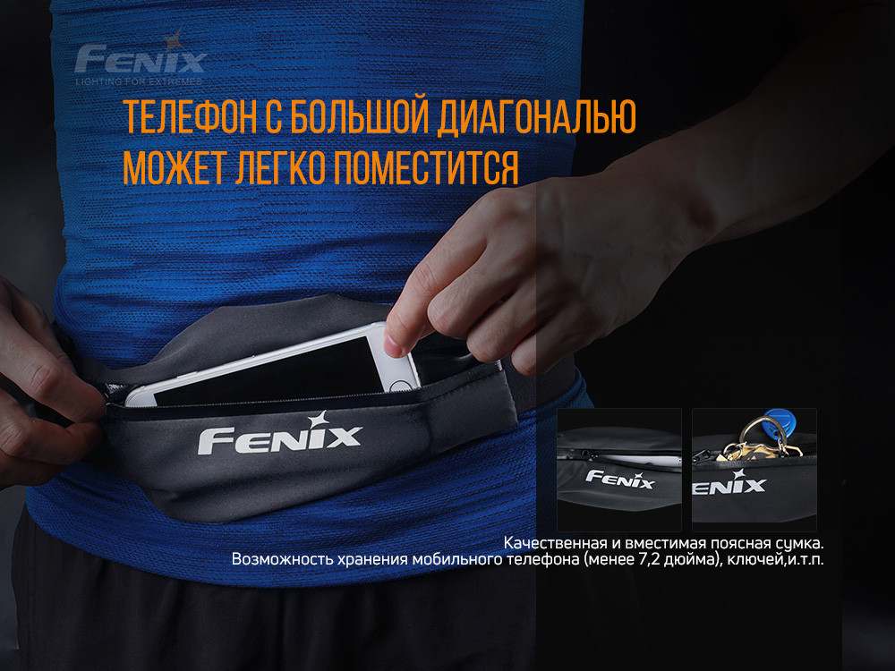Поясна сумка Fenix AFB-10 блакитна фото 4