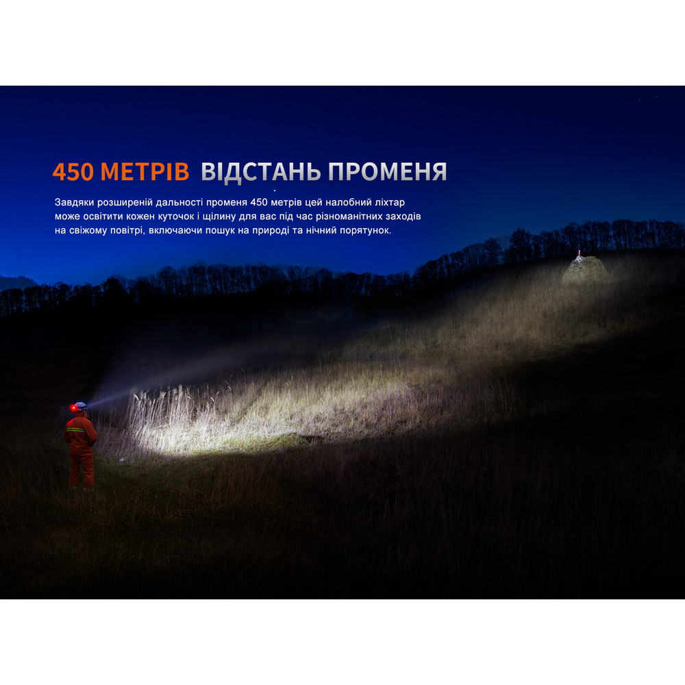 Ліхтар налобний Fenix HP35R фото 8