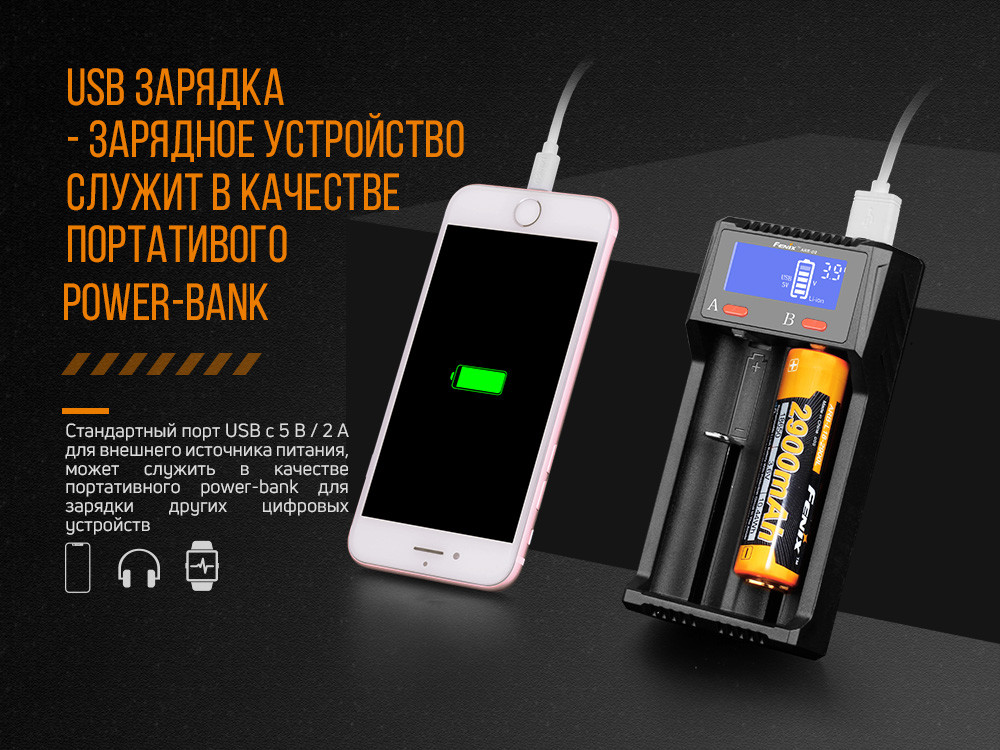 Зарядний пристрій Fenix ARE-D2 фото 10