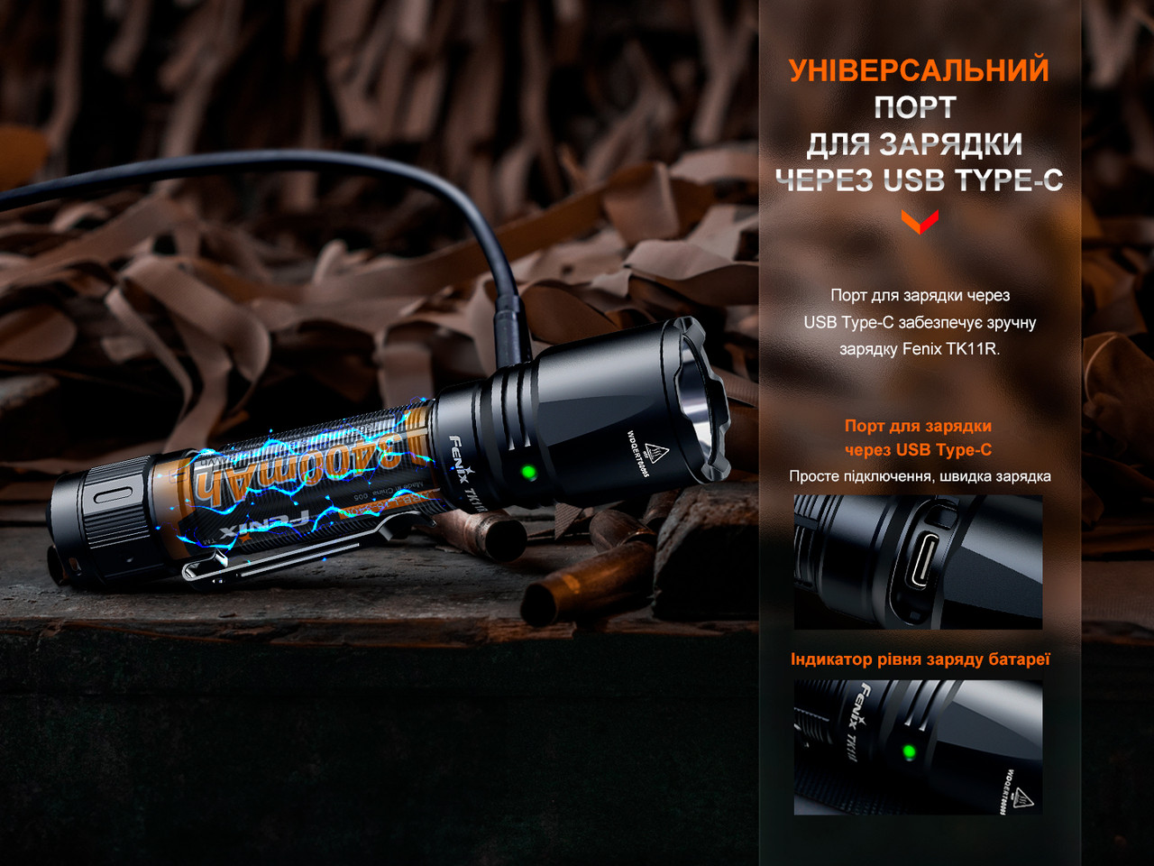Ліхтар ручний Fenix TK11R фото 10