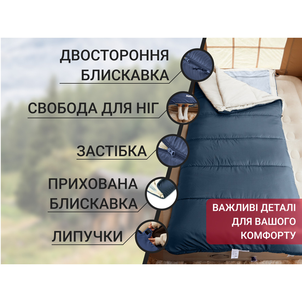 Спальный мешок 3 в 1 Naturehike CR450 CNH22SD011, синий фото 6