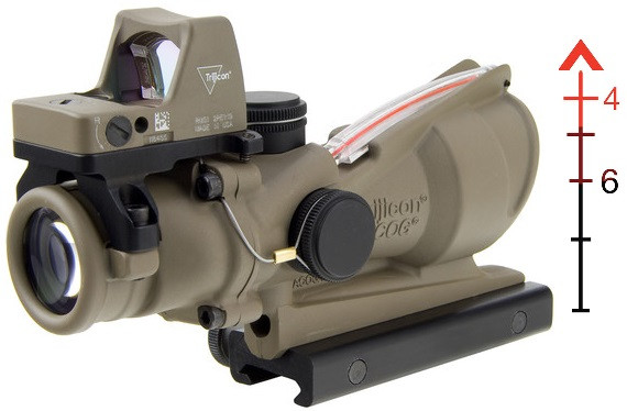 Приціл TRIJICON ACOG 4X32 FDE BAC + коліматор TRIJICON RMR 3.25 МОА FDE (TA31-D-100570) фото 2