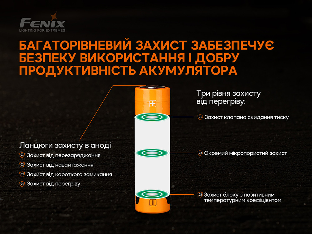 Акумулятор 21700 Fenix ARB-L21-5000 V2.0 фото 6