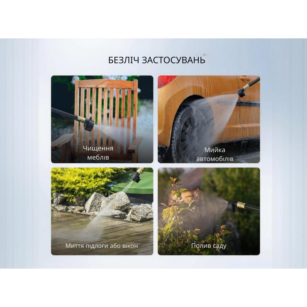 Акумуляторна мийка високого тиску, живлення від павербанку (УМБ Litheli Power Bank 20000 mAh, 45 W, 4А в фото 5