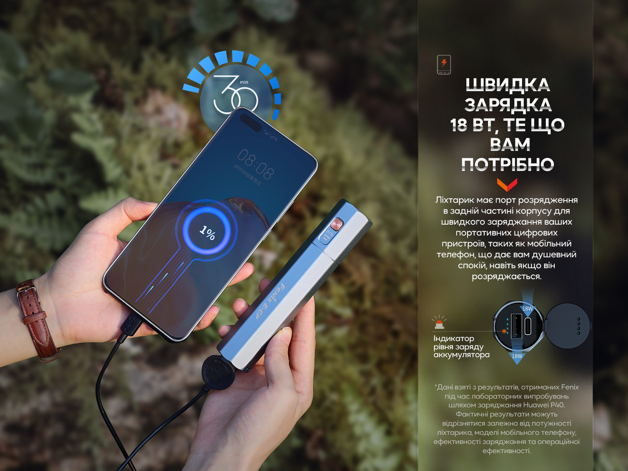 Ліхтар ручний Fenix E-CP блакитний фото 8