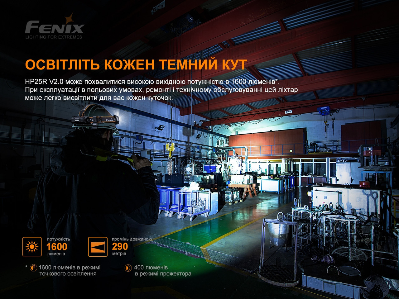Ліхтар налобний Fenix HP25R V2.0 фото 6