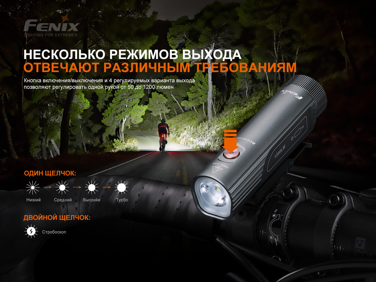 Велофара Fenix BC21R V3.0 фото 9