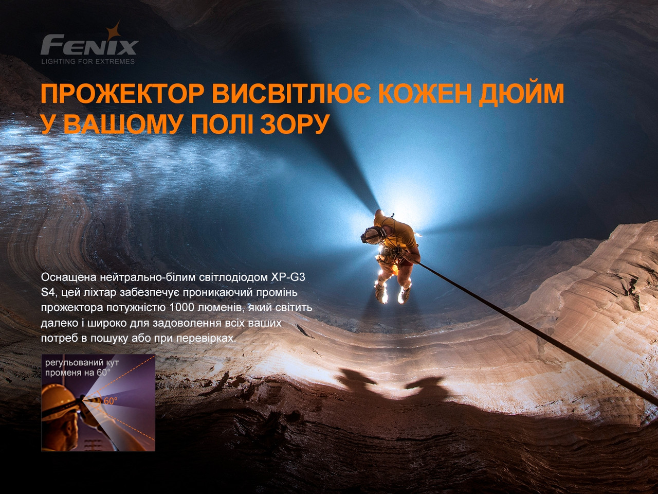 Ліхтар налобний Fenix HP30R V2.0 фото 10