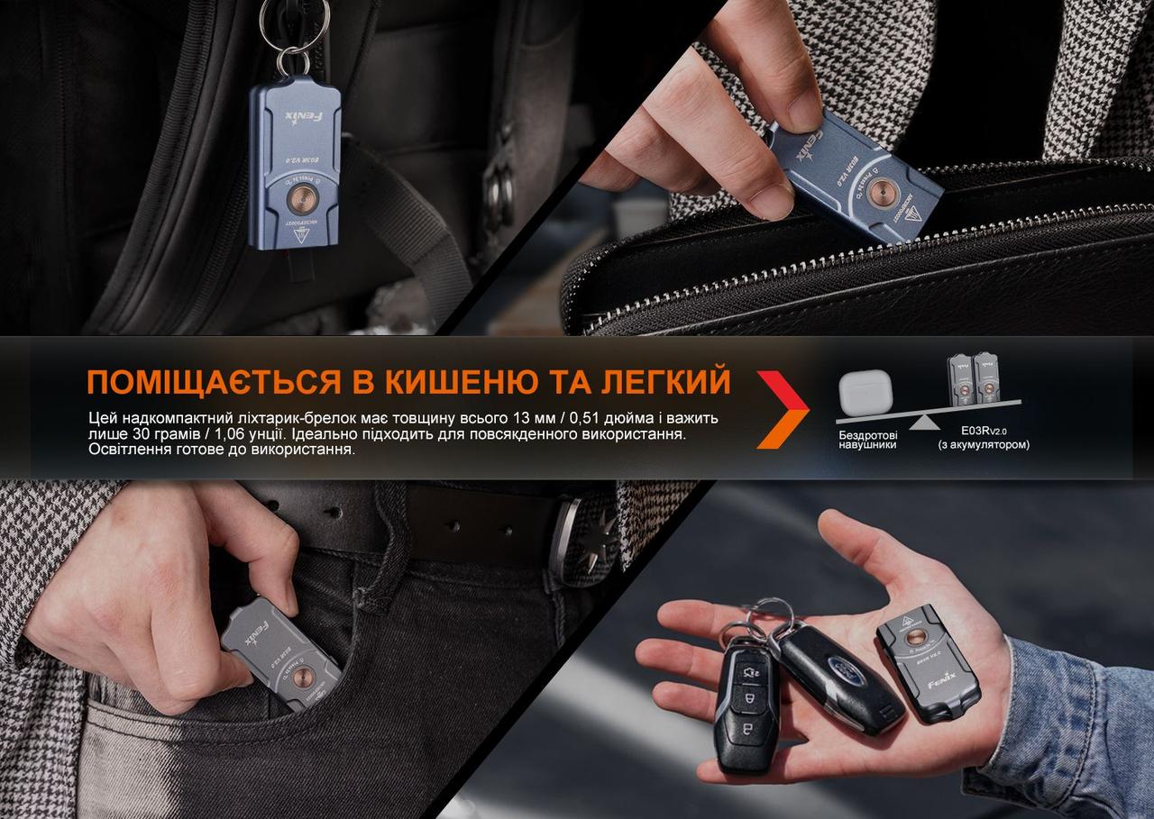 Ліхтар наключний Fenix E03R V2.0, сірий фото 9