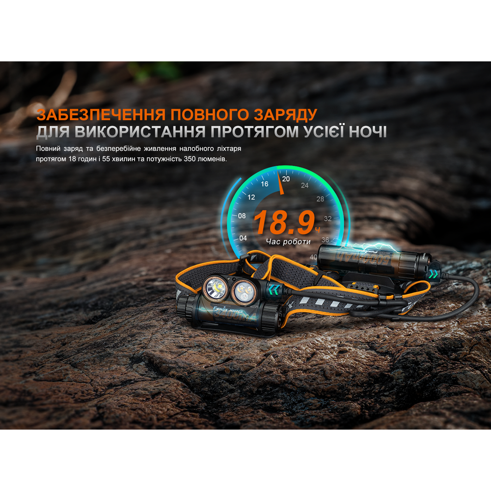 Подовжувач живлення Fenix ARB-LP21 для ліхтаря HM75RSE з функцією Power Bank фото 7