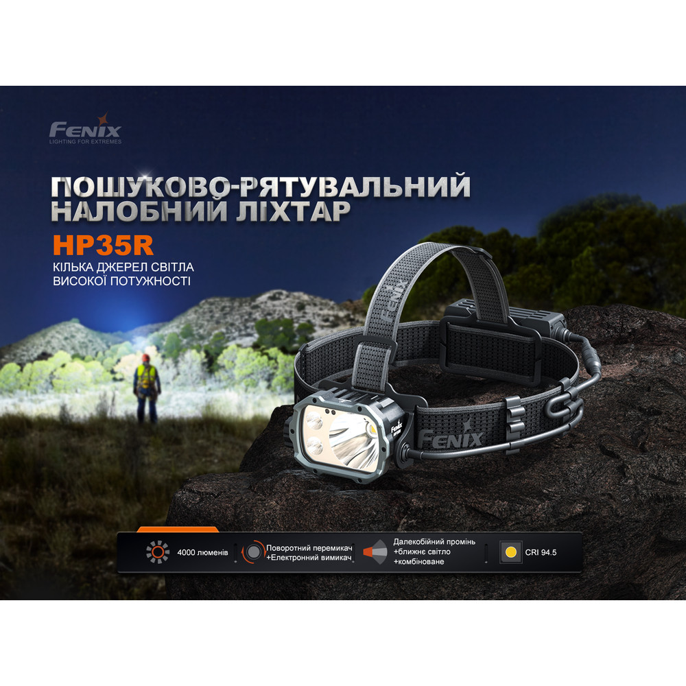 Ліхтар налобний Fenix HP35R фото 6