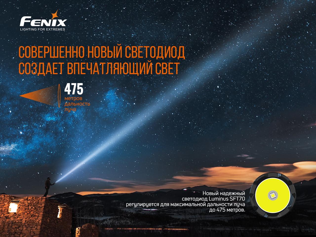 Ліхтар ручний Fenix TK20R V2.0 фото 7