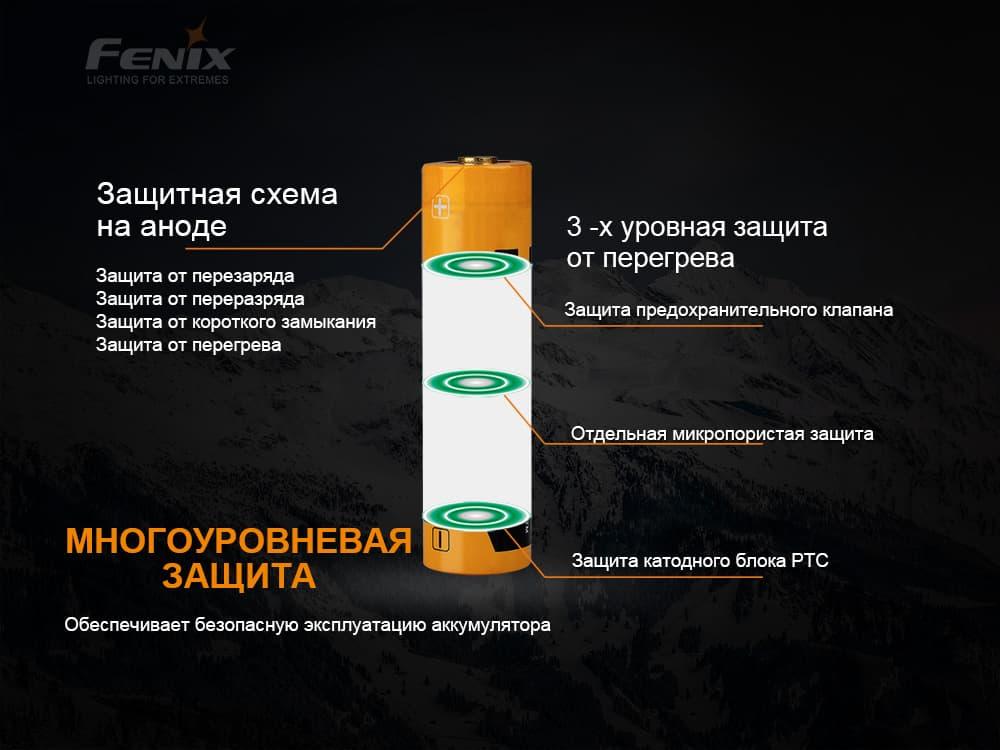 Акумулятор 21700 Fenix (4000 mAh) фото 8