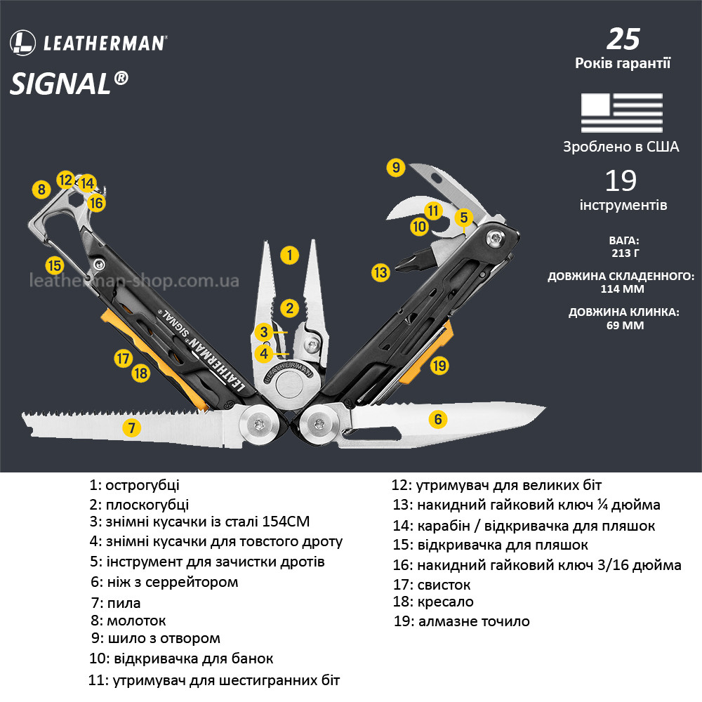 Мультитул LEATHERMAN SIGNAL + синтетический чехол + подарочная упаковка фото 9