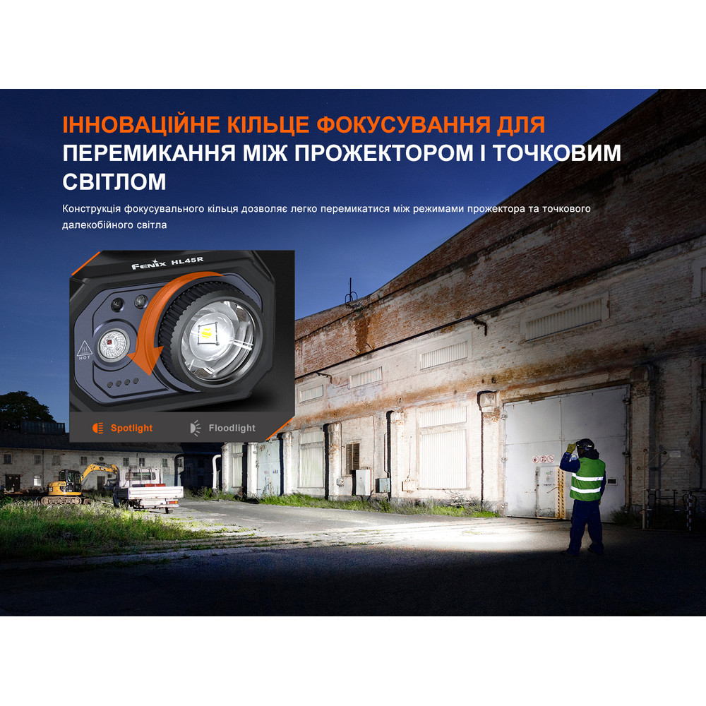Ліхтар налобний Fenix HL45R LED з безконтактним датчиком фото 9