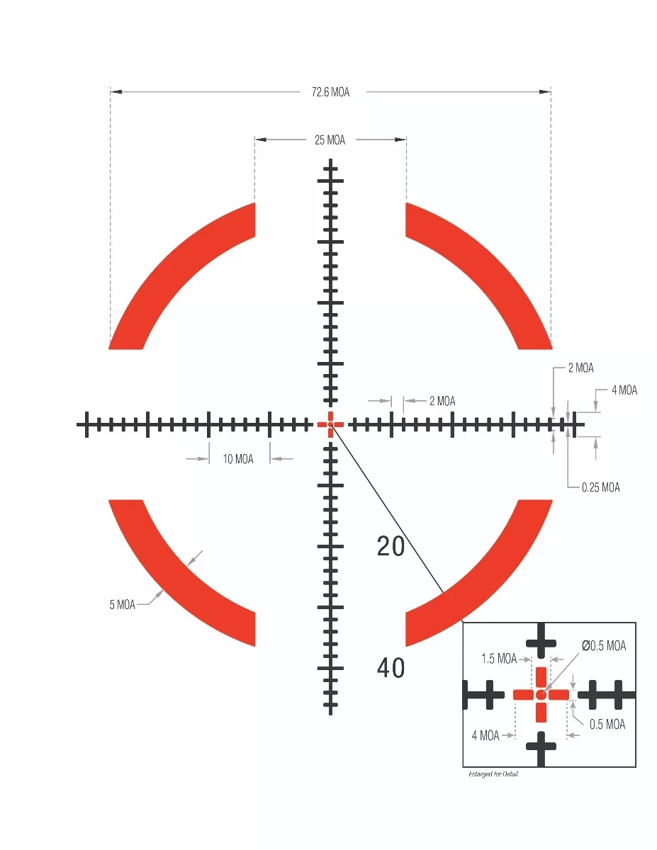 Приціл TRIJICON CREDO 1-6X24 55GR.223 SFP RED фото 4