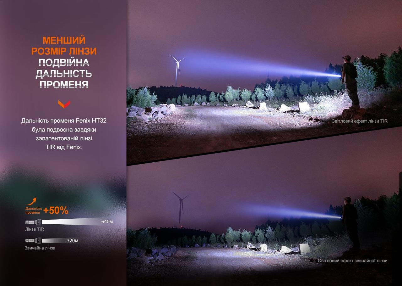 Ліхтар ручний Fenix HT32 фото 8