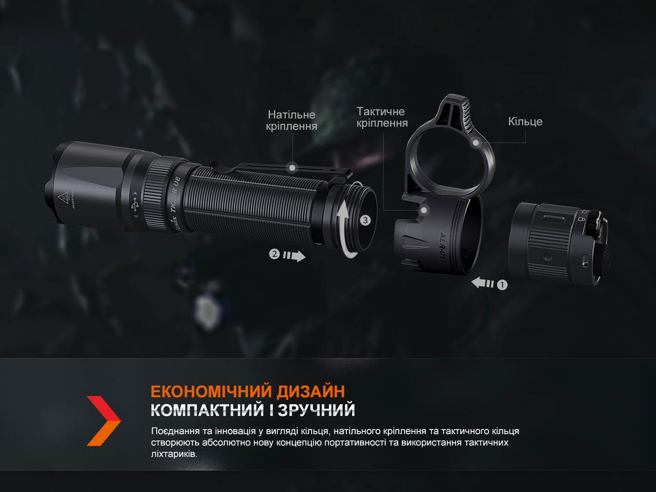Кільце тактичне для ліхтаря Fenix ALR-01 фото 6