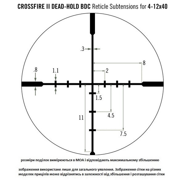 Приціл оптичний Vortex Crossfire II 4-12x40 AO (BDC) фото 8