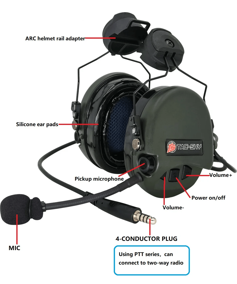 Активні навушники Tac-Sky Sordin Headset - Foliage Green фото 2