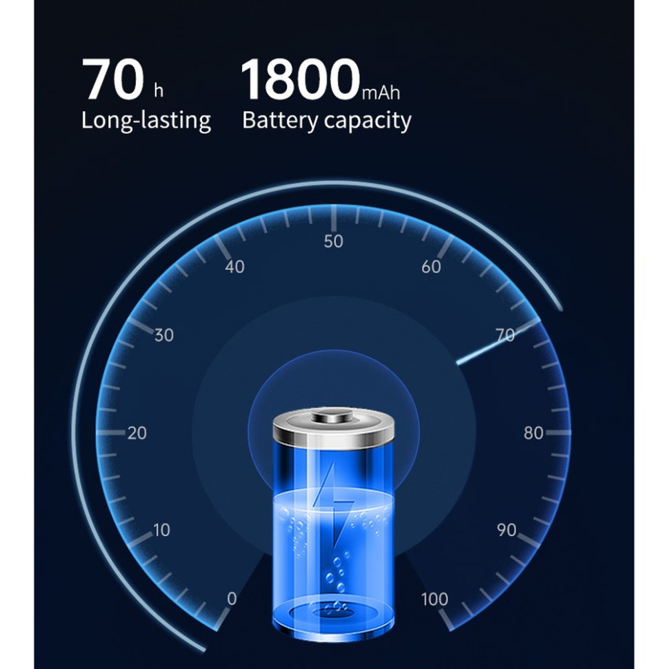 Ліхтар налобний Naturehike CNK2450ZM010, коричневий фото 5
