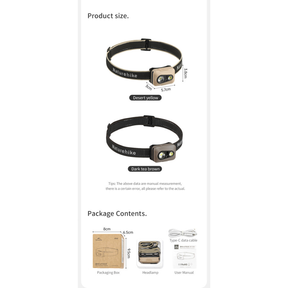 Ліхтар налобний Naturehike CNK2450ZM015, коричневий фото 9