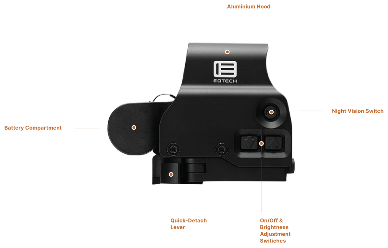 Приціл коліматорний EOTech EXPS3 65MOA / 1MOA фото 4